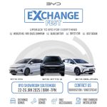 BYD Exchange Fest: Exclusive Offers from January 22 to January 26 Across Nepal