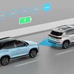Hyundai Creta Electric safety features revealed