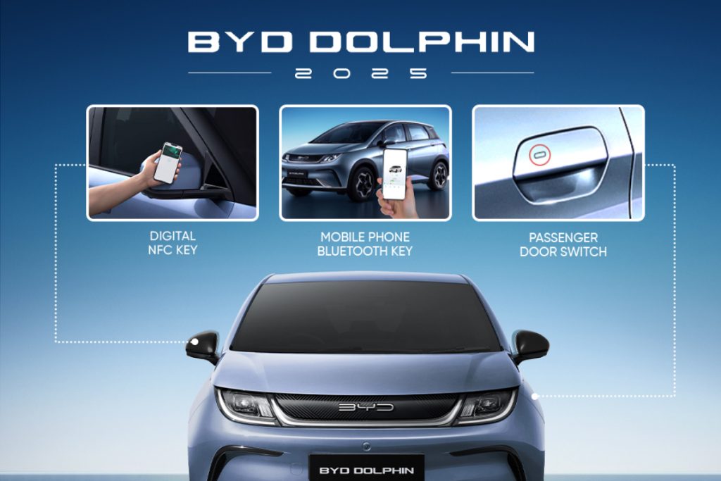 BYD Dolphin 2025 Launched in Nepal with New LFP 12V Battery, Same Price of Rs. 41.15 Lakhs