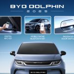 BYD Dolphin 2025 Launched in Nepal with New LFP 12V Battery, Same Price of Rs. 41.15 Lakhs